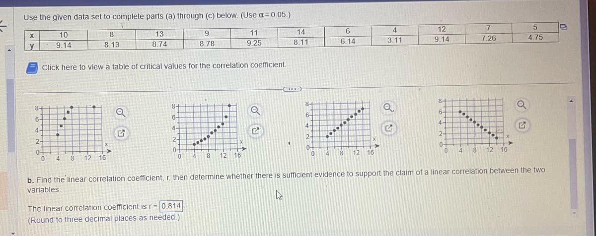 Use the given data set to complete parts (a) through (c) below. (Use α = 0.05.)
13
8.74
X
y
8+
6-
4-
2-
0-
10
9.14
0
Click here to view a table of critical values for the correlation coefficient.
H
10
•
8
8.13
T
x
4 8 12 16
Q
5
84
6-
4-
2-
0-
0
9
8.78
The linear correlation coefficient is r = 0.814
(Round to three decimal places as needed.)
*********
11
9.25
4 8 12 16
14
8.11
***
6
6.14
84
6-
4-
2-
0-
>
0 4 8 12 16
00000
4
3.11
G
12
9.14
8-
6-
4
2-
0-
•
7
7.26
20
4
0
X
8 12 16
Q
G
5
4.75
b. Find the linear correlation coefficient, r, then determine whether there is sufficient evidence to support the claim of a linear correlation between the two
variables.
h
D