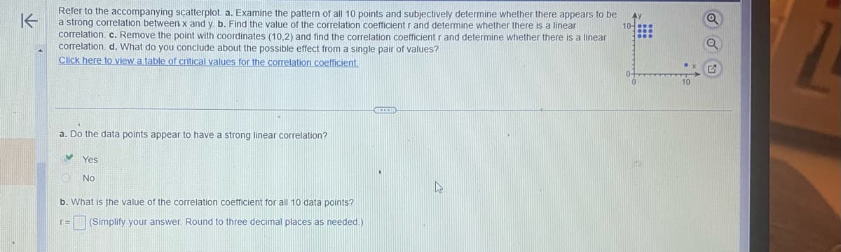 K
Refer to the accompanying scatterplot. a. Examine the pattern of all 10 points and subjectively determine whether there appears to be
a strong correlation between x and y. b. Find the value of the correlation coefficient r and determine whether there is a linear
correlation. c. Remove the point with coordinates (10,2) and find the correlation coefficient r and determine whether there is a linear
correlation. d. What do you conclude about the possible effect from a single pair of values?
Click here to view a table of critical values for the correlation coefficient.
a. Do the data points appear to have a strong linear correlation?
Yes
No
b. What is the value of the correlation coefficient for all 10 data points?
r= (Simplify your answer. Round to three decimal places as needed.)
HECKED
4
10-...