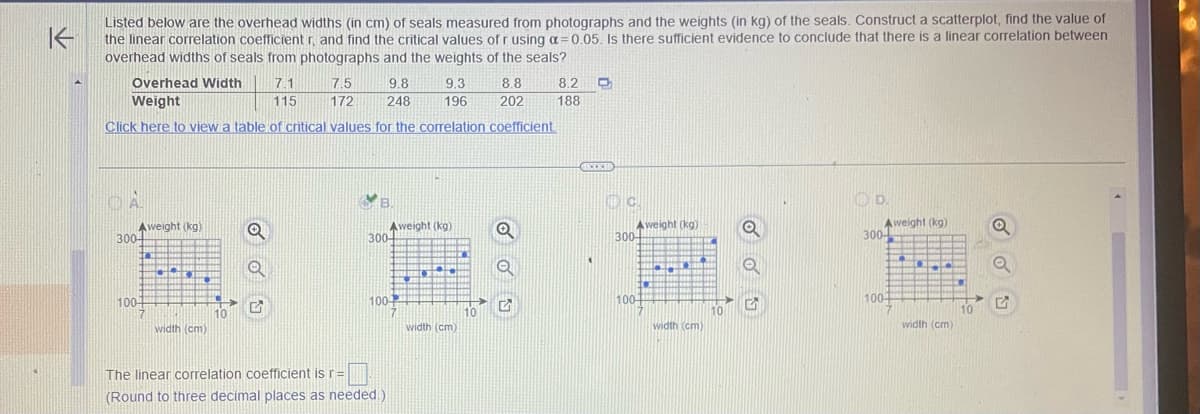 K
Listed below are the overhead widths (in cm) of seals measured from photographs and the weights (in kg) of the seals. Construct a scatterplot, find the value of
the linear correlation coefficient r, and find the critical values of r using a = 0.05. Is there sufficient evidence to conclude that there is a linear correlation between
overhead widths of seals from photographs and the weights of the seals?
GA
300
Aweight (kg)
tum
I AL HAT DER
THE PHO
Overhead Width
Weight
Click here to view a table of critical values for the correlation coefficient.
100
7
width (cm)
10
7.1
115
Q
7.5
172
9.8
248
B.
300-
The linear correlation coefficient is r=
(Round to three decimal places as needed.)
9.3 8.8
196 202
Aweight (kg)
100-2
DH
8.2 D
188
width (cm)
BECKH
C.
300
Aweight (kg)
100-
width (cm)
10
D.
Aweight (kg)
300-
19
+
1004
1
tote
width (cm)
10
Q
G