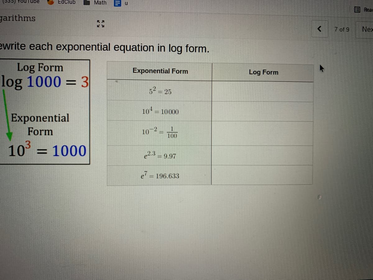 (535) YOU Tube
EdClub
Math
国 Rea
garithms
7 of 9
Nex
ewrite each exponential equation in log form.
Log Form
Exponential Form
Log Form
log 1000 = 3
52 = 25
104
= 10000
Exponential
Form
10 2 =
100
10° = 1000
e2.3
= 9.97
e7
= 196.633
