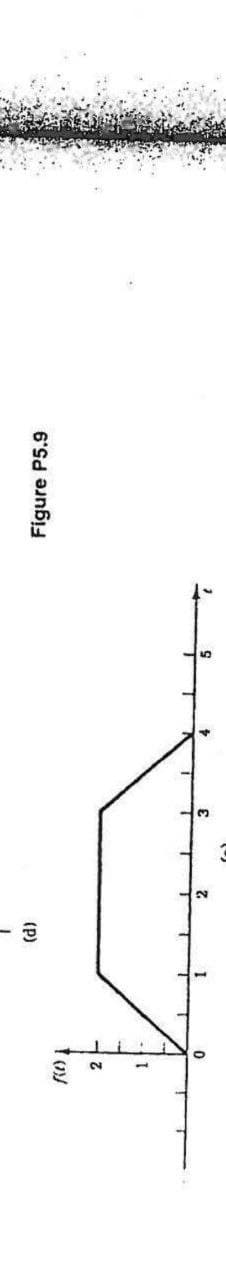 Figure P5.9
(P)
