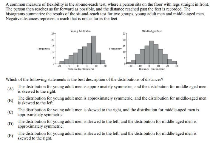 A common measure of flexibility is the sit-and-reach test, where a person sits on the floor with legs straight in front.
The person then reaches as far forward as possible, and the distance reached past the feet is recorded. The
histograms summarize the results of the sit-and-reach test for two groups, young adult men and middle-aged men.
Negative distances represent a reach that is not as far as the feet.
Young Adult Men
25T
20-
15
Frequency
10-
5+
0-
-20
-10 0 10
Distance (centimeters)
20
30
Middle-Aged Men
25
20-
15-
Frequency
10+
5
-20
-10
10 20 30
Distance (centimeters)
(A)
(B)
(C)
(D)
Which of the following statements is the best description of the distributions of distances?
The distribution for young adult men is approximately symmetric, and the distribution for middle-aged men
is skewed to the right.
The distribution for young adult men is approximately symmetric, and the distribution for middle-aged men
is skewed to the left.
The distribution for young adult men is skewed to the right, and the distribution for middle-aged men is
approximately symmetric.
The distribution for young adult men is skewed to the left, and the distribution for middle-aged men is
approximately symmetric.
(E)
The distribution for young adult men is skewed to the left, and the distribution for middle-aged men is
skewed to the right.