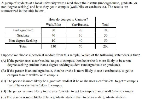 A group of students at a local university were asked about their status (undergraduate, graduate, or
non-degree seeking) and how they get to campus (walk/bike or car/bus/etc.). The results are
summarized in the table below.
How do you get to Campus?
Walk/Bike
Car/Bus/etc.
Total
Undergraduate
80
20
100
Graduate
40
10
50
Non-degree Seeking
10
40
50
Total
130
70
200
Suppose we choose a person at random from this sample. Which of the following statements is true?
(A) If the person uses a car/bus/etc. to get to campus, then he or she is more likely to be a non-
degree seeking student than a degree seeking student (undergraduate or graduate).
(B) If the person is an undergraduate, then he or she is more likely to use a car/bus/etc. to get to
campus than to walk/bike to campus.
(C) The person is more likely be a graduate student if he or she uses a car/bus/etc. to get to campus
than if he or she walks/bikes to campus.
(D) The person is more likely to use a car/bus/etc. to get to campus than to walk/bike to campus.
(E) The person is more likely to be a graduate student than to be an undergraduate student.