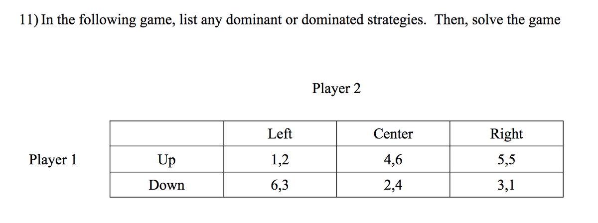 11) In the following game, list any dominant or dominated strategies. Then, solve the game
Player 2
Left
Center
Right
Player 1
Up
1,2
4,6
5,5
Down
6,3
2,4
3,1
