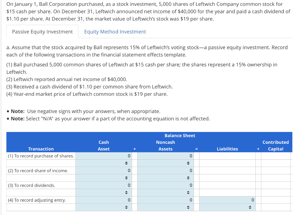 On January 1, Ball Corporation purchased, as a stock investment, 5,000 shares of Leftwich Company common stock for
$15 cash per share. On December 31, Leftwich announced net income of $40,000 for the year and paid a cash dividend of
$1.10 per share. At December 31, the market value of Leftwich's stock was $19 per share.
Passive Equity Investment
Equity Method Investment
a. Assume that the stock acquired by Ball represents 15% of Leftwich's voting stock-a passive equity investment. Record
each of the following transactions in the financial statement effects template.
(1) Ball purchased 5,000 common shares of Leftwich at $15 cash per share; the shares represent a 15% ownership in
Leftwich.
(2) Leftwich reported annual net income of $40,000.
(3) Received a cash dividend of $1.10 per common share from Leftwich.
(4) Year-end market price of Leftwich common stock is $19 per share.
• Note: Use negative signs with your answers, when appropriate.
• Note: Select "N/A" as your answer if a part of the accounting equation is not affected.
Transaction
(1) To record purchase of shares.
(2) To record share of income.
(3) To record dividends.
(4) To record adjusting entry.
Cash
Asset
0
0
◆
0
0
♦
Balance Sheet
Noncash
Assets
0
◆
0
◆
0
→
0
◆
Liabilities
0
◆
Contributed
Capital
