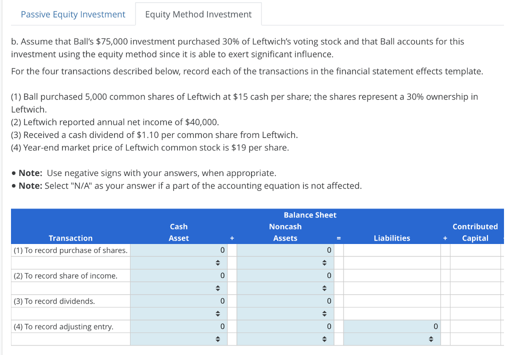 Passive Equity Investment
b. Assume that Ball's $75,000 investment purchased 30% of Leftwich's voting stock and that Ball accounts for this
investment using the equity method since it is able to exert significant influence.
For the four transactions described below, record each of the transactions in the financial statement effects template.
(1) Ball purchased 5,000 common shares of Leftwich at $15 cash per share; the shares represent a 30% ownership in
Leftwich.
(2) Leftwich reported annual net income of $40,000.
(3) Received a cash dividend of $1.10 per common share from Leftwich.
(4) Year-end market price of Leftwich common stock is $19 per share.
Equity Method Investment
• Note: Use negative signs with your answers, when appropriate.
• Note: Select "N/A" as your answer if a part of the accounting equation is not affected.
Transaction
(1) To record purchase of shares.
(2) To record share of income.
(3) To record dividends.
(4) To record adjusting entry.
Cash
Asset
0
◆
0
◆
0
◆
0
◆
+
Balance Sheet
Noncash
Assets
0
◆
0
◆
0
◆
0
♦
Liabilities
0
◆
Contributed
Capital