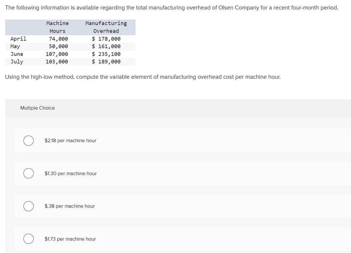 The following information is available regarding the total manufacturing overhead of Olsen Company for a recent four-month period.
Machine
Hours
74,000
50,000
107,000
103,000
April
May
June
July
Manufacturing
Overhead
Multiple Choice
$ 178,000
$ 161,000
$ 235, 100
$ 189,000
Using the high-low method, compute the variable element of manufacturing overhead cost per machine hour.
$2.18 per machine hour
$1.30 per machine hour
$.38 per machine hour
$1.73 per machine hour