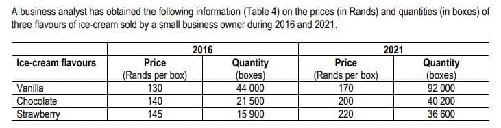 A business analyst has obtained the following information (Table 4) on the prices (in Rands) and quantities (in boxes) of
three flavours of ice-cream sold by a small business owner during 2016 and 2021.
2016
Ice-cream flavours
Vanilla
Chocolate
Strawberry
Price
(Rands per box)
130
140
145
Quantity
(boxes)
44 000
21 500
15 900
Price
(Rands per box)
170
200
220
2021
Quantity
(boxes)
92 000
40 200
36 600