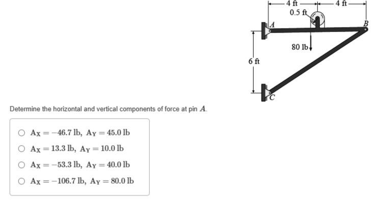 Determine the horizontal and vertical components of force at pin A.
O Ax=-46.7 lb, Ay = 45.0 lb
O Ax = 13.3 lb, Ay = 10.0 lb
O Ax=-53.3 lb, Ay = 40.0 lb
O Ax= -106.7 lb, Ay = 80.0 lb
6 ft
-4 ft-
0.5 ft
80 1b4
4 ft-