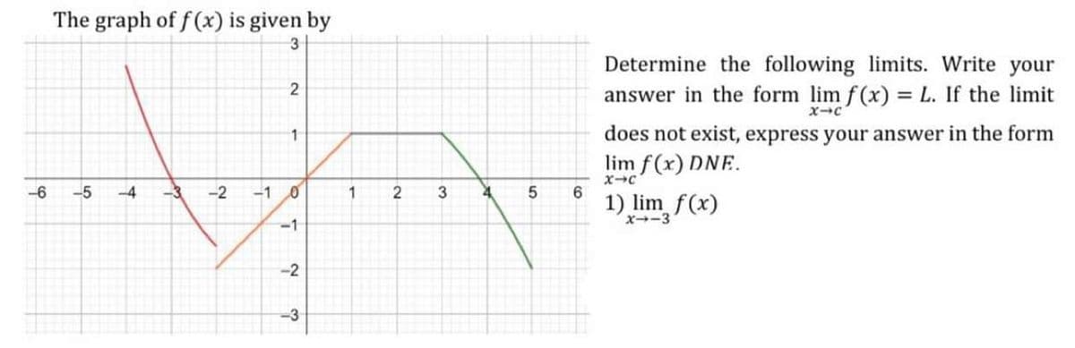 The graph of f (x) is given by
3
Determine the following limits. Write your
answer in the form lim f(x) = L. If the limit
does not exist, express your answer in the form
lim f (x) DNE.
1
-6
-5
-4
-3
-2
-1
1
3
4
5
6
1) lim f(x)
x--3
-1
-2
-3
2.
