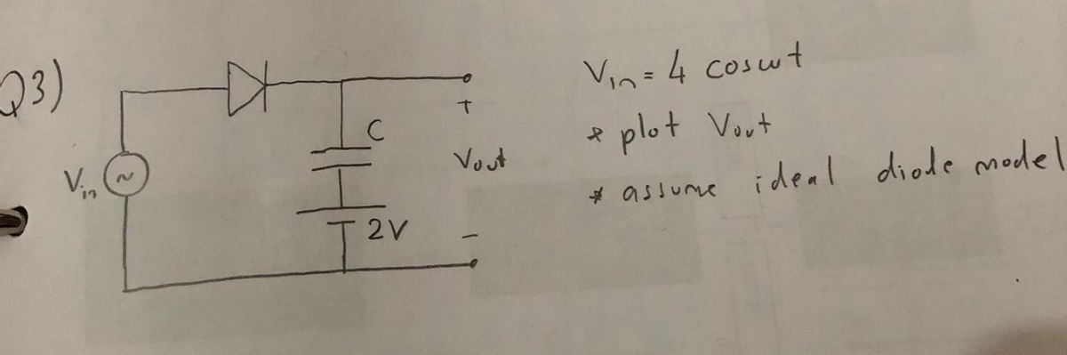 Vin= 4 cosut
Vin
plot Vout
Vout
* aslume ideal diode model
T 2V
