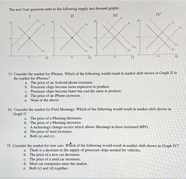 The next four questions refer to the following supply and demand graphs:
II
III
IV
P.
D.
33. Consider the market for iPhones. Which of the following would result in market shift shown in Graph II in
the market for iPhones?
a. The price of an Android phone increases.
b. Processor chips become more expensive to produce.
c. Processor chips become faster but cost the same to produce.
d. The price of an iPhone increases.
e. None of the above.
34. Consider the market for Ford Mustangs. Which of the following would result in market shift shown in
Graph I?
a. The price of a Mustang decreases.
b. The price of a Mustang increases.
c. A technology change occurs which allows Mustangs to have increased MPG.
d. The price of steel increases.
e. Both (a) and (c).
35. Consider the market for new cars. Which of the following would result in market shift shown in Graph IV?
a. There is a decrease in the supply of processor chips needed for vehicles.
b. The price of a new car decreases.
c. The price of a used car increases.
d. More car companies enter the market.
e. Both (c) and (d) together.
