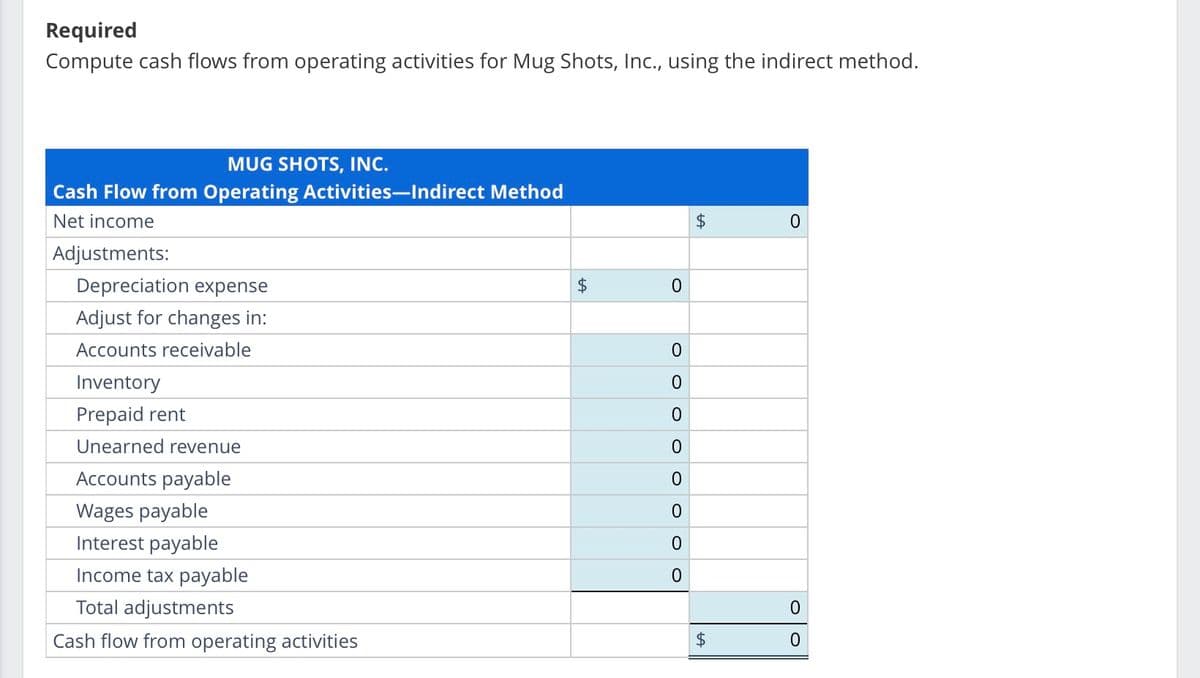 Required
Compute cash flows from operating activities for Mug Shots, Inc., using the indirect method.
MUG SHOTS, INC.
Cash Flow from Operating Activities-Indirect Method
Net income
Adjustments:
Depreciation expense
Adjust for changes in:
Accounts receivable
Inventory
Prepaid rent
Unearned revenue
Accounts payable
Wages payable
Interest payable
Income tax payable
Total adjustments
Cash flow from operating activities
$
0
0
0
0
0
0
0
0
0
$
LA
$
LA
0
0
0