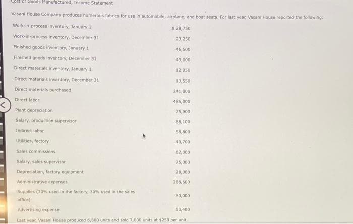 Cost of Goods Manufactured, Income Statement
Vasani House Company produces numerous fabrics for use in automobile, airplane, and boat seats. For last year, Vasani House reported the following:
Work-in-process inventory, January 11
Work-in-process inventory, December 31
Finished goods inventory, January 1
Finished goods inventory, December 31
Direct materials inventory, January 11
Direct materials inventory, December 31
Direct materials purchased
Direct labor
Plant depreciation
Salary, production supervisor
Indirect labor
Utilities, factory
Sales commissions
Salary, sales supervisor
Depreciation, factory equipment
Administrative expenses
Supplies (70% used in the factory, 30% used in the sales
office)
$ 28,750
23,250
46,500
49,000
12,050
13,550
241,000
485,000
75,900
88,100
58,800
40,700
62,000
75,000
28,000
288,600
80,000
Advertising expense
53,400
Last year, Vasani House produced 6,800 units and sold 7,000 units at $250 per unit.