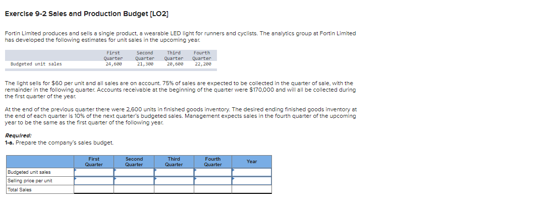 Exercise 9-2 Sales and Production Budget [LO2]
Fortin Limited produces and sells a single product, a wearable LED light for runners and cyclists. The analytics group at Fortin Limited
has developed the following estimates for unit sales in the upcoming year.
Budgeted unit sales
First
Quarter
24,600
The light sells for $60 per unit and all sales are on account. 75% of sales are expected to be collected in the quarter of sale, with the
remainder in the following quarter. Accounts receivable at the beginning of the quarter were $170,000 and will all be collected during
the first quarter of the year.
Required:
1-a. Prepare the company's sales budget.
Budgeted unit sales
Selling price per unit
Total Sales
Second
Quarter
21,300
At the end of the previous quarter there were 2,600 units in finished goods inventory. The desired ending finished goods inventory at
the end of each quarter is 10% of the next quarter's budgeted sales. Management expects sales in the fourth quarter of the upcoming
year to be the same as the first quarter of the following year.
First
Quarter
Third Fourth
Quarter Quarter
20,600 22, 200
Second
Quarter
Third
Quarter
Fourth
Quarter
Year