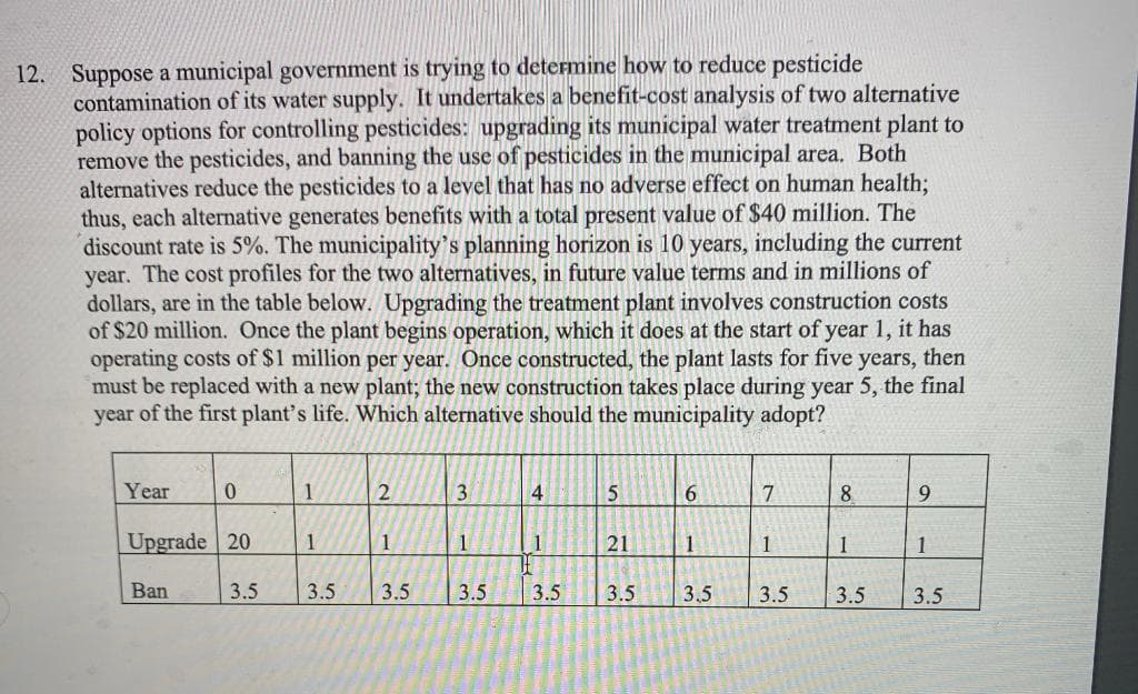 12. Suppose a municipal government is trying to determine how to reduce pesticide
contamination of its water supply. It undertakes a benefit-cost analysis of two alternative
policy options for controlling pesticides: upgrading its municipal water treatment plant to
remove the pesticides, and banning the use of pesticides in the municipal area. Both
alternatives reduce the pesticides to a level that has no adverse effect on human health;
thus, each alternative generates benefits with a total present value of $40 million. The
discount rate is 5%. The municipality's planning horizon is 10 years, including the current
year. The cost profiles for the two alternatives, in future value terms and in millions of
dollars, are in the table below. Upgrading the treatment plant involves construction costs
of $20 million. Once the plant begins operation, which it does at the start of year 1, it has
operating costs of $1 million per year. Once constructed, the plant lasts for five
must be replaced with a new plant; the new construction takes place during year 5, the final
year of the first plant's life. Which alternative should the municipality adopt?
years,
then
Year
1
2
3
4
7
8.
Upgrade 20
1
1
21
1
1
1
1
Ban
3.5
3.5
3.5
3.5
3.5
3.5
3.5
3.5
3.5
3.5
