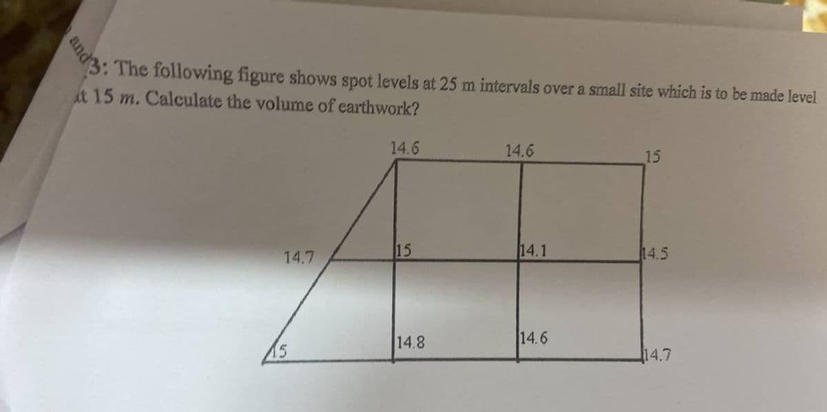 3: The following figure shows spot levels at 25 m intervals over a small site which is to be made level
it 15 m. Calculate the volume of earthwork?
14.6
14.6
15
14.7
15
14.1
14.5
14.8
14.6
15
14.7
