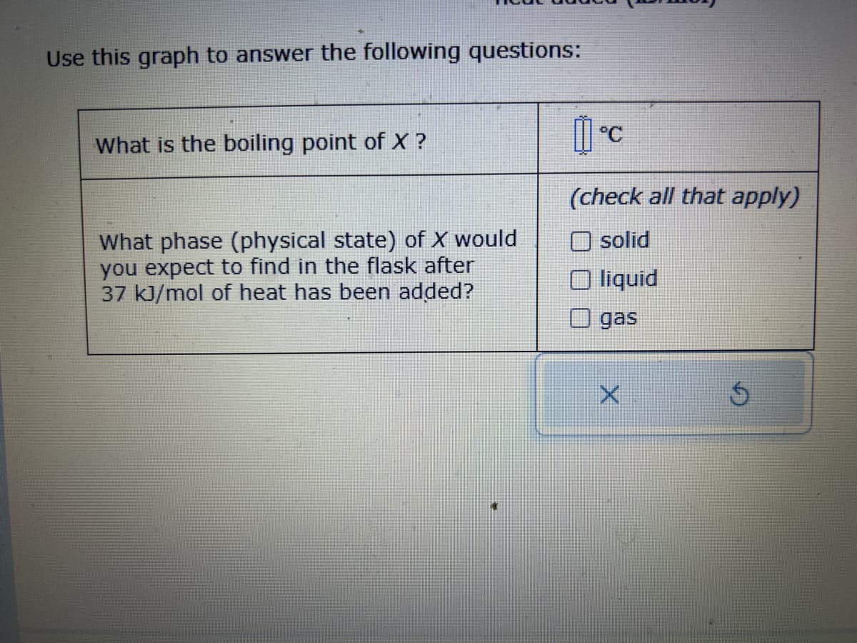 Use this graph to answer the following questions:
What is the boiling point of X ?
What phase (physical state) of X would
you expect to find in the flask after
37 kJ/mol of heat has been added?
[]°C
(check all that apply)
solid
liquid
gas
X
5