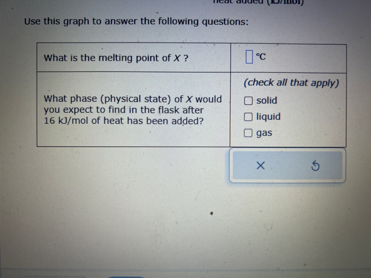 Use this graph to answer the following questions:
What is the melting point of X ?
What phase (physical state) of X would
you expect to find in the flask after
16 kJ/mol of heat has been added?
°C
(check all that apply)
O solid
O liquid
gas
X
5