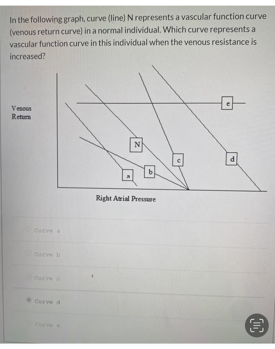 In the following graph, curve (line) N represents a vascular function curve
(venous return curve) in a normal individual. Which curve represents a
vascular function curve in this individual when the venous resistance is
increased?
e
V enous
Return
b
a
Right Atrial Pressure
Curve a
Curve b
Curve c
Curve d
Curve e
