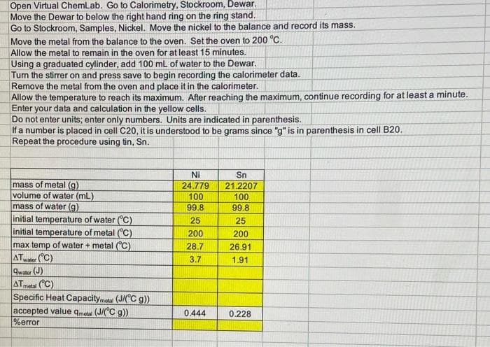 Open Virtual ChemLab. Go to Calorimetry, Stockroom, Dewar.
Move the Dewar to below the right hand ring on the ring stand.
Go to Stockroom, Samples, Nickel. Move the nickel to the balance and record its mass.
Move the metal from the balance to the oven. Set the oven to 200 °C.
Allow the metal to remain in the oven for at least 15 minutes.
Using a graduated cylinder, add 100 mL of water to the Dewar.
Turn the stirrer on and press save to begin recording the calorimeter data.
Remove the metal from the oven and place it in the calorimeter.
Allow the temperature to reach its maximum. After reaching the maximum, continue recording for at least a minute.
Enter your data and calculation in the yellow cells.
Do not enter units; enter only numbers. Units are indicated in parenthesis.
If a number is placed in cell C20, it is understood to be grams since "g" is in parenthesis in cell B20.
Repeat the procedure using tin, Sn.
mass of metal (g)
volume of water (mL)
mass of water (g)
initial temperature of water (°C)
initial temperature of metal (°C)
max temp of water + metal (°C)
ATwater (C)
Qwater (J)
ΔΤ,
metal (°C)
Specific Heat Capacitymetal (J/(°C g))
accepted value qmetal (J/(°C g))
%error
Ni
24.779
100
99.8
25
200
28.7
3.7
0.444
Sn
21.2207
100
99.8
25
200
26.91
1.91
0.228