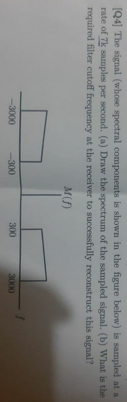 [Q4] The signal (whose spectral components is shown in the figure below) is sampled at a
rate of 7k samples per second. (a) Draw the spectrum of the sampled signal. (b) What is the
required filter cutoff frequency at the receiver to successfully reconstruct this signal?
M(f)
-3000
-300
300
3000
