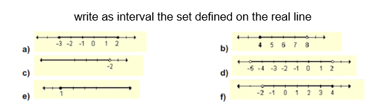 write as interval the set defined on the real line
-3 -2 -10 1 2
4 5 6
a)
b)
-2
-5 -4 -3 -2 -1 0
1 2
c)
d)
-2 -1
3
4
e)
f)
