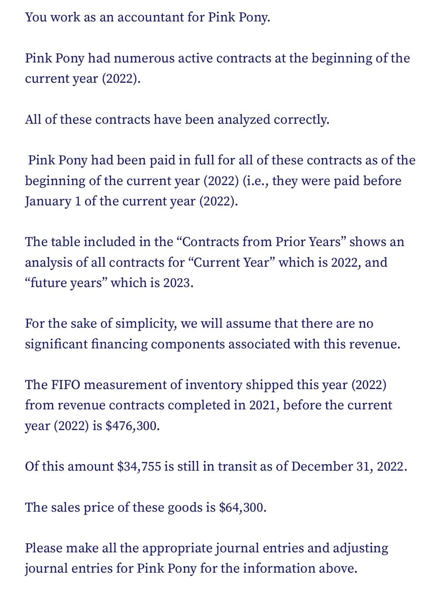 You work as an accountant for Pink Pony.
Pink Pony had numerous active contracts at the beginning of the
current year (2022).
All of these contracts have been analyzed correctly.
Pink Pony had been paid in full for all of these contracts as of the
beginning of the current year (2022) (i.e., they were paid before
January 1 of the current year (2022).
The table included in the "Contracts from Prior Years" shows an
analysis of all contracts for "Current Year" which is 2022, and
"future years" which is 2023.
For the sake of simplicity, we will assume that there are no
significant financing components associated with this revenue.
The FIFO measurement of inventory shipped this
year (2022)
from revenue contracts completed in 2021, before the current
year (2022) is $476,300.
Of this amount $34,755 is still in transit as of December 31, 2022.
The sales price of these goods is $64,300.
Please make all the appropriate journal entries and adjusting
journal entries for Pink Pony for the information above.