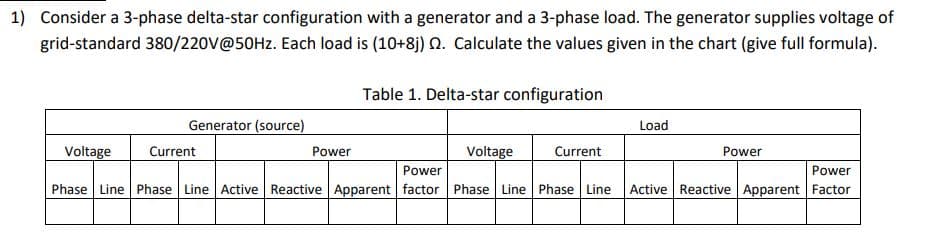 1) Consider a 3-phase delta-star configuration with a generator and a 3-phase load. The generator supplies voltage of
grid-standard 380/220V@50HZ. Each load is (10+8j) Q. Calculate the values given in the chart (give full formula).
Table 1. Delta-star configuration
Generator (source)
Load
Voltage
Current
Power
Voltage
Current
Power
Power
Power
Phase Line Phase Line Active Reactive Apparent factor Phase Line Phase Line
Active Reactive Apparent Factor
