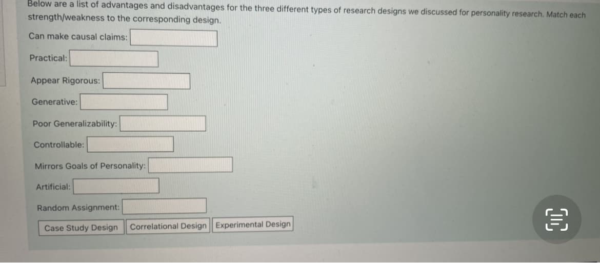 Below are a list of advantages and disadvantages for the three different types of research designs we discussed for personality research. Match each
strength/weakness to the corresponding design.
Can make causal claims:
Practical:
Appear Rigorous:
Generative:
Poor Generalizability:
Controllable:
Mirrors Goals of Personality:
Artificial:
Random Assignment:
Case Study Design
Correlational Design Experimental Design
