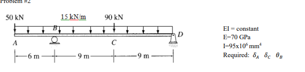 iem #2
50 kN
15 kN m
90 kN
EI = constant
D
E=70 GPa
A
C
I1=95x10° mm
Required: 8, 8c 0,
-6 m
9 m
-9 m
