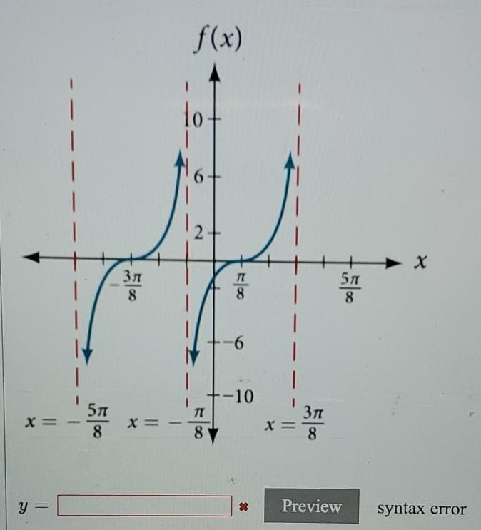 f(x)
lo-
Зл
5л
8
8
8
9-
--10
5л
Зл
X =
X =
8
8
x =
8.
y =
Preview
syntax error
%3D
