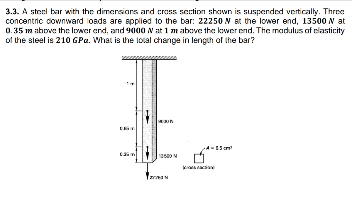 3.3. A steel bar with the dimensions and cross section shown is suspended vertically. Three
concentric downward loads are applied to the bar: 22250 N at the lower end, 13500 N at
0.35 m above the lower end, and 9000 N at 1 m above the lower end. The modulus of elasticity
of the steel is 210 GPa. What is the total change in length of the bar?
1 m
9000 N
0.65 m
A= 6.5 cm2
0.35 m
13500 N
(cross section)
22250 N
->
