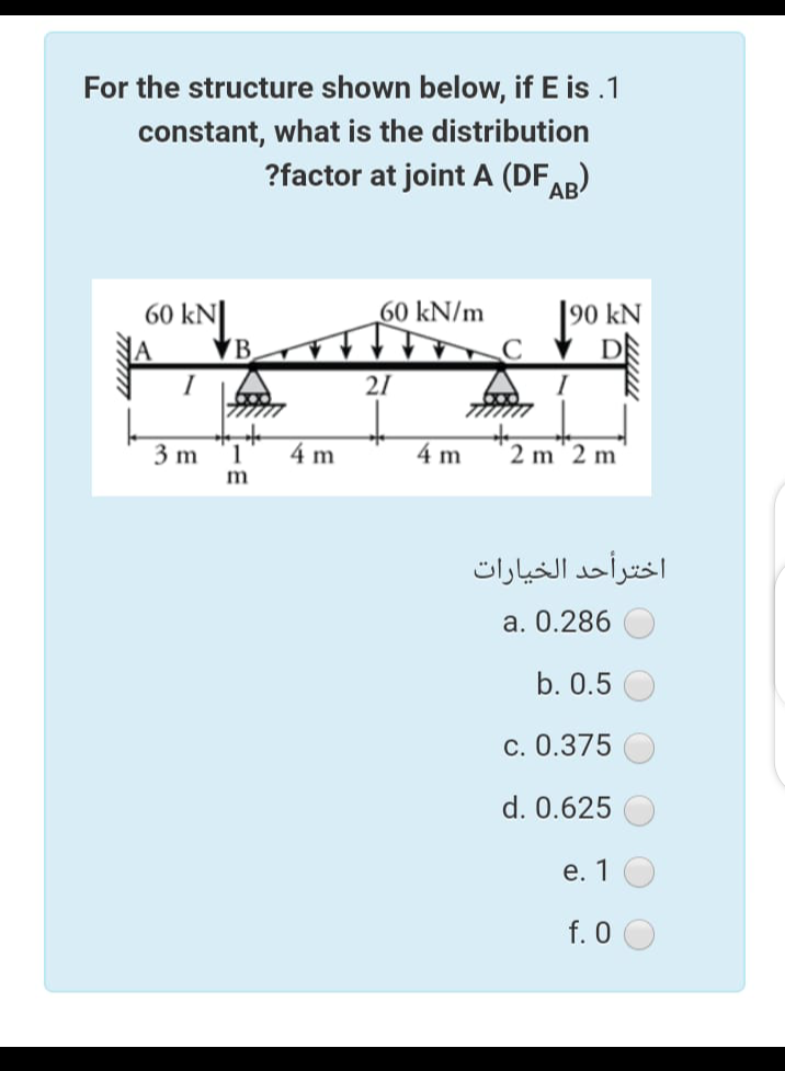 For the structure shown below, if E is .1
constant, what is the distribution
?factor at joint A (DFAB)
60 kN|
60 kN/m
[90 kN
(B
I
21
I
3 m
4 m
4 m
2 m 2 m
اخترأحد الخیارات
a. 0.286
b. 0.5
c. 0.375
d. 0.625
e. 1
f. 0
O O
