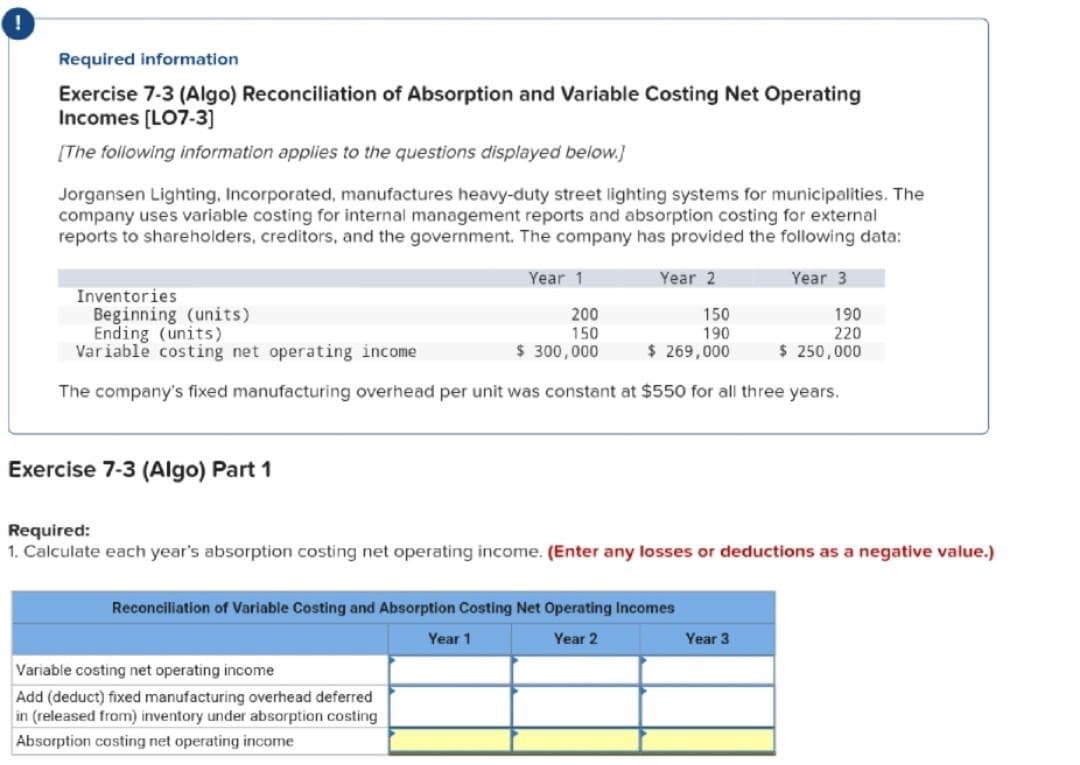 !
Required information
Exercise 7-3 (Algo) Reconciliation of Absorption and Variable Costing Net Operating
Incomes [LO7-3]
[The following information applies to the questions displayed below.]
Jorgansen Lighting, Incorporated, manufactures heavy-duty street lighting systems for municipalities. The
company uses variable costing for internal management reports and absorption costing for external
reports to shareholders, creditors, and the government. The company has provided the following data:
Inventories
Exercise 7-3 (Algo) Part 1
Year 1
Beginning (units)
Ending (units)
150
190
Variable costing net operating income
$ 269,000
The company's fixed manufacturing overhead per unit was constant at $550 for all three years.
Year 2
200
150
$ 300,000
Variable costing net operating income
Add (deduct) fixed manufacturing overhead deferred
in (released from) inventory under absorption costing
Absorption costing net operating income
Reconciliation of Variable Costing and Absorption Costing Net Operating Incomes
Year 1
Year 2
Year 3
Required:
1. Calculate each year's absorption costing net operating income. (Enter any losses or deductions as a negative value.)
Year 3
190
220
$ 250,000