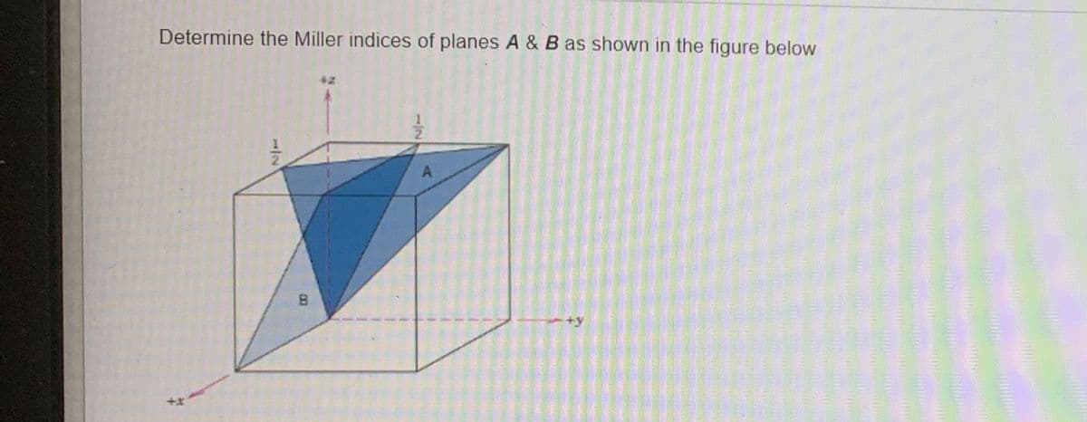 Determine the Miller indices of planes A & B as shown in the figure below
B.
+y
