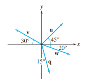 V
45°
20°
30°
15°4
