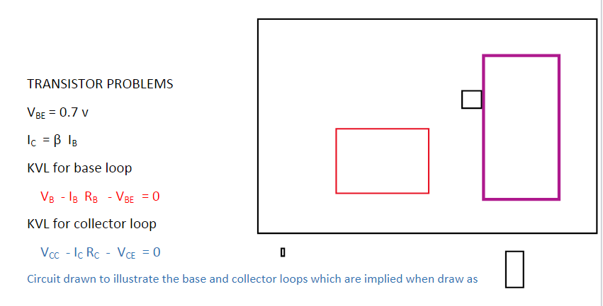 TRANSISTOR PROBLEMS
VBE = 0.7 v
Ic = B IB
KVL for base loop
V8 - IB RB - VBE = 0
KVL for collector loop
Vcc - Ic Rc - VCE = 0
Circuit drawn to illustrate the base and collector loops which are implied when draw as
