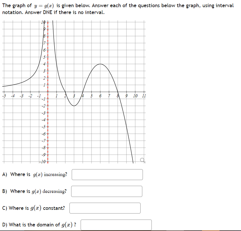 The graph of y = g(x) is given below. Answer each of the questions below the graph, using interval
notation. Answer DNE if there is no interval.
7
6-
5-
3-
-5 -4 -3 -2 -1
9 10 11
-2
-3
-4
-5
-6
-7
-8
-10+
A) Where is g(æ) increasing?
B) Where is g(x) decreasing?
C) Where is g(x) constant?
D) What is the domain of g(x) ?
