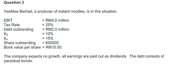 Question 2
YeeMee Berhad, a producer of instant noodles, is in this situation.
EBIT
= RM4.0 million
Tax Rate
= 25%
Debt outstanding
= RM2.0 million
= 10%
Kd
Ks
= 15%
Share outstanding
= 600000
Book value per share = RM10.00.
The company expects no growth, all earnings are paid out as dividends. The debt consists of
perpetual bonds.