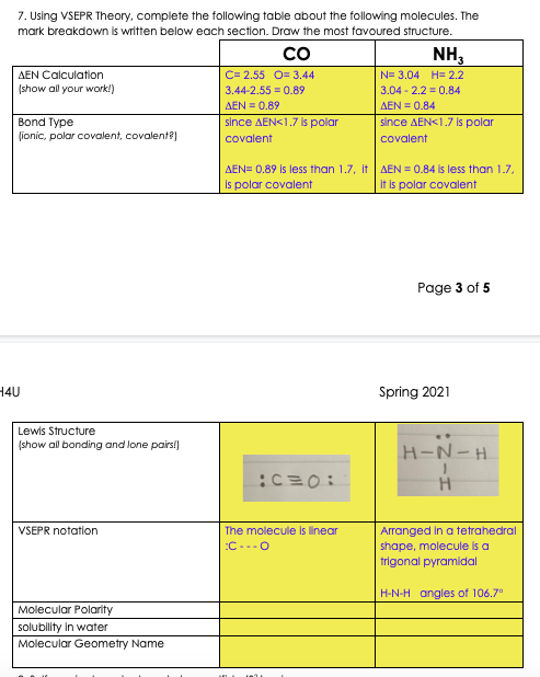 7. Using VSEPR Theory, complete the following table about the following molecules. The
mark breakdown is written below each section. Draw the most favoured structure.
Co
NH,
AEN Calculation
(show all your work!)
C= 2.55 O= 3.44
N= 3.04 H= 2.2
3.44-2.55 = 0.89
3.04 - 2.2 = 0.84
AEN = 0.89
AEN = 0.84
Bond Type
(ionic, polar covalent, covalent)
since AEN<1.7 is polar
since AEN<1.7 Is polar
covalent
covalent
AEN= 0.89 Is less than 1.7, It AEN = 0.84 is less than 1.7,
Is polar covalent
it is polar covalent
Page 3 of 5
14U
Spring 2021
Lewis Structure
(show all bonding and lone pairs!)
H-N-H
Arranged in a tetrahedral
shape, molecule is a
trigonal pyramidal
VSEPR notation
The molecule Is linear
:C-.-O
H-N-H angles of 106.7°
Molecular Polarity
solubility in water
Molecular Geometry Name
