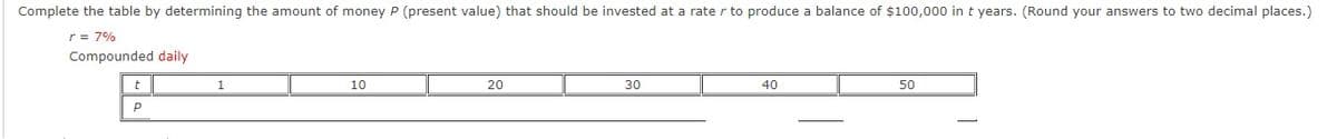 Complete the table by determining the amount of money P (present value) that should be invested at a rate r to produce a balance of $100,000 in t years. (Round your answers to two decimal places.)
r = 7%
Compounded daily
10
20
30
40
50
P
