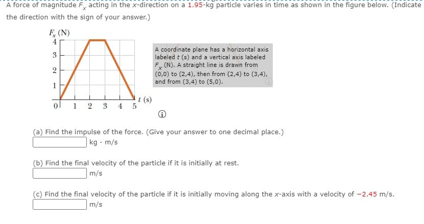 A force of magnitude F, acting in the x-direction on a 1.95-kg particle varies in time as shown in the figure below. (Indicate
the direction with the sign of your answer.)
F, (N)
4
A coordinate plane has a horizontal axis
labeled t (s) and a vertical axis labeled
3.
F, (N). A straight line is drawn from
(0,0) to (2,4), then from (2,4) to (3,4),
2
and from (3,4) to (5,0).
1
3
4
(s):
(a) Find the impulse of the force. (Give your answer to one decimal place.)
| kg - m/s
(b) Find the final velocity of the particle if it is initially at rest.
m/s
(c) Find the final velocity of the particle if it is initially moving along the x-axis with a velocity of -2.45 m/s.
m/s
