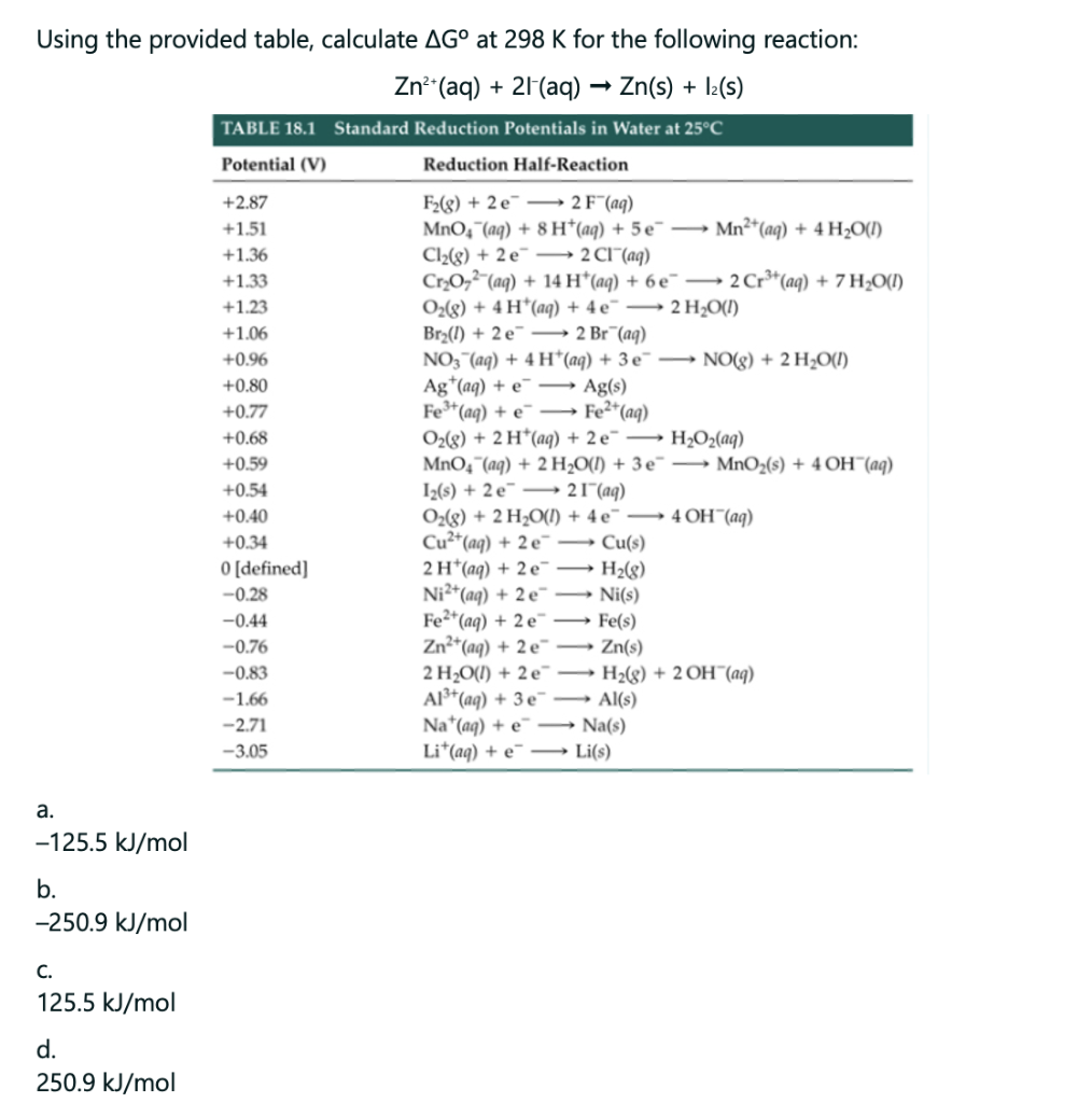 Using the provided table, calculate AG° at 298 K for the following reaction:
Zn² (aq) + 21(aq) → Zn(s) + I:(s)
TABLE 18.1 Standard Reduction Potentials in Water at 25°C
Potential (V)
Reduction Half-Reaction
+2.87
F2(g) + 2 e¯ –→ 2 F (aq)
MnO,¯(aq) + 8 H*(aq) + 5 e¯
Cl2(g) + 2 e¯ –→ 2 CI^(aq)
Cr,O,²~(aq) + 14 H*(aq) + 6 e¯ → 2 Cr³*(aq) + 7 H2O(1)
O2(g) + 4 H*(aq) + 4 e¯ → 2 H2O(1)
Br2(1) + 2 e¯ – 2 Br¯(aq)
NO3¯(aq) + 4 H*(aq) + 3 e¯ → NO(g) + 2 H2O(1)
Ag*(aq) + e¯ – Ag(s)
Fe*(aq) + e¯
O2(g) + 2 H*(aq) + 2 e¯ → H2O2(aq)
MnO,"(aq) + 2 H2O(I) + 3 e¯ – MnO2(s) + 4 OH¯(aq)
I2(s) + 2 e¯ 21 (aq)
O2(g) + 2 H2O(I) + 4 e¯ → 4 OH¯(aq)
Cu²*(aq) + 2 e¯
2 H*(aq) + 2 e¯ → H2(g)
Ni*(aq) + 2 e → Ni(s)
Fe2*(aq) + 2 e → Fe(s)
Zn2*(aq) + 2 e¯ → Zn(s)
+1.51
Mn2*(aq) + 4 H2O(1)
+1.36
+1.33
+1.23
+1.06
+0.96
+0.80
+0.77
Fe2*(aq)
+0.68
+0.59
+0.54
+0.40
+0.34
Cu(s)
0 [defined]
-0.28
-0.44
-0.76
2 H2O(1) + 2 e¯
Al3*(aq) + 3 e → Al(s)
Na*(aq) + e¯ – Na(s)
Li*(aq) + e¯ –→ Li(s)
-0.83
H2(g) + 2 OH¯(aq)
-1.66
-2.71
-3.05
а.
-125.5 kJ/mol
b.
-250.9 kJ/mol
С.
125.5 kJ/mol
d.
250.9 kJ/mol
