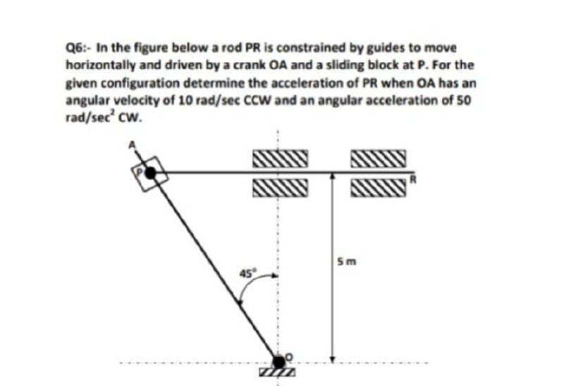 Q6:- In the figure below a rod PR is constrained by guides to move
horizontally and driven by a crank OA and a sliding block at P. For the
given configuration determine the acceleration of PR when OA has an
angular velocity of 10 rad/sec CCW and an angular acceleration of 50
rad/sec' cw.
Sm
