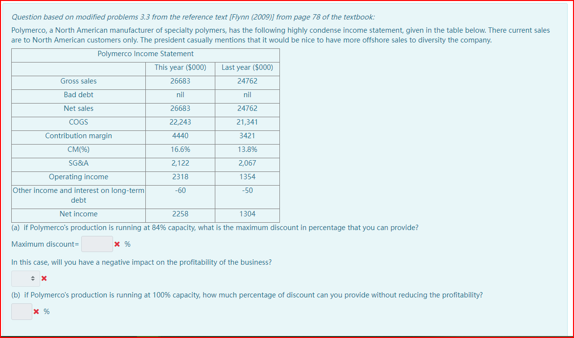 Question based on modified problems 3.3 from the reference text [Flynn (2009)] from page 78 of the textbook:
Polymerco, a North American manufacturer of specialty polymers, has the following highly condense income statement, given in the table below. There current sales
are to North American customers only. The president casually mentions that it would be nice to have more offshore sales to diversity the company.
Polymerco Income Statement
This year ($000)
Last year ($000)
Gross sales
26683
nil
24762
nil
Bad debt
Net sales
26683
24762
COGS
22,243
21,341
Contribution margin
4440
3421
CM(%)
16.6%
13.8%
SG&A
2,122
2,067
Operating income
2318
1354
Other income and interest on long-term
-60
-50
debt
Net income
2258
1304
(a) if Polymerco's production is running at 84% capacity, what is the maximum discount in percentage that you can provide?
Maximum discount=
* %
In this case, will you have a negative impact on the profitability of the business?
+ X
(b) if Polymerco's production is running at 100% capacity, how much percentage of discount can you provide without reducing the profitability?
* %