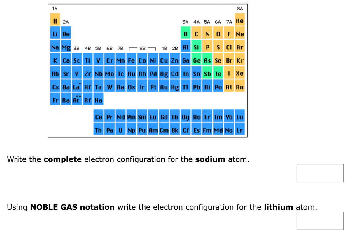 1A
H2A
3A 4A 5A 6A 7A He
BCN OF Ne
Na Mg 3B 4B 5B 6B 7B8B
1B 2B Al Si P S Cl Ar
K Ca Sc Ti V Cr Mn Fe Co Ni Cu Zn Ga Ge As Se Br Kr
Li Be
Rb Sr Y Zr Nb Mo Tc Ru Rh Pd Ag Cd In
8A
**
Fr Ra Ac Rf Ha
Sn Sb Te I Xe
Cs Ba La Hf Ta W Re Os Ir Pt Au Hg Tl Pb Bi Po At Rn
Ce Pr Nd Pm Sm Eu Gd Tb Dy Ho Er Tm Yb Lu
Th Pa U Np Pu Am Cm Bk Cf Es Fm Md No Lr
Write the complete electron configuration for the sodium atom.
Using NOBLE GAS notation write the electron configuration for the lithium atom.