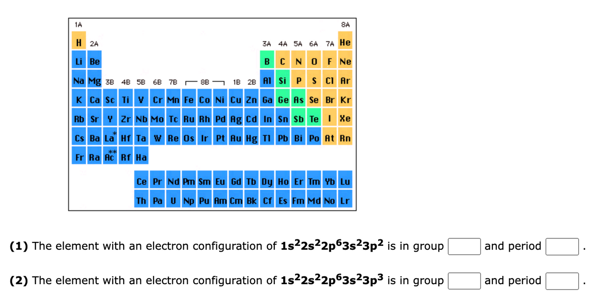 1A
H 2A
Li Be
8A
3A 4A 5A 6A 7A He
BCN
OF Ne
S Cl Ar
1B 2B Al Si P
Cu Zn Ga
Pd Ag Cd In
Pt Au Hg Tl
Na Mg 3B 4B 5B 6B 7B8B
K Ca Sc Ti V Cr Mn Fe Co Ni
Rb Sr Y Zr Nb Mo Tc Ru Rh
Cs Ba La Hf Ta W Re Os Ir
Fr Ra Ac Rf Ha
**
Ge As Se Br Kr
Sn Sb Te I Xe
Pb Bi Po At Rn
Ce Pr Nd Pm Sm Eu Gd Tb Dy
Ho Er Tm Yb Lu
Th Pa U Np Pu Am Cm Bk Cf Es Fm Md No Lr
(1) The element with an electron configuration of 1s²2s²2p63s²3p² is in group
(2) The element with an electron configuration of 1s²2s²2p63s²3p³ is in group
and period
and period