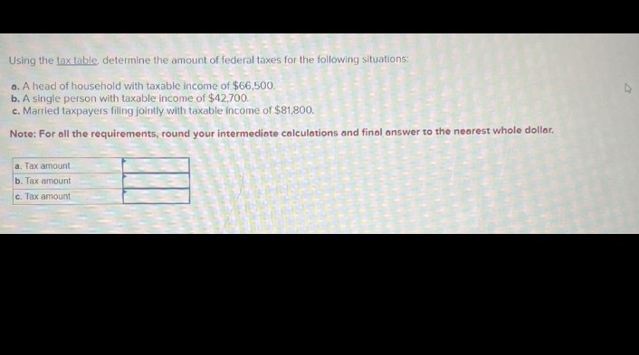 Using the tax table, determine the amount of federal taxes for the following situations:
a. A head of household with taxable income of $66,500.
b. A single person with taxable income of $42,700.
c. Married taxpayers filing jointly with taxable income of $81,800.
Note: For all the requirements, round your intermediate calculations and final answer to the nearest whole dollar.
a. Tax amount
b. Tax amount
c. Tax amount