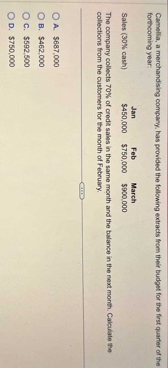 Camellia, a merchandising company, has provided the following extracts from their budget for the first quarter of the
forthcoming year:
Sales (30% cash)
Jan
$450,000
Feb
$750,000
March
$900,000
The company collects 70% of credit sales in the same month and the balance in the next month. Calculate the
collections from the customers for the month of February.
OA. $687,000
B. $462,000
OC. $592,500
OD. $750,000